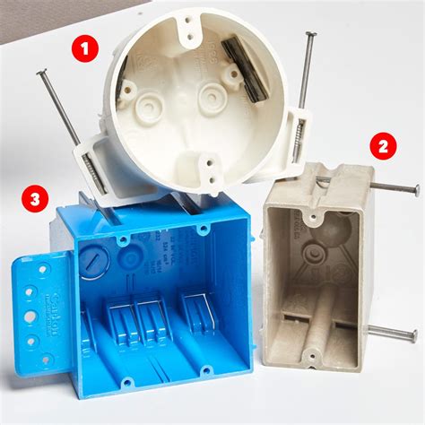 junction box vs outlet box|1 inch deep outlet box.